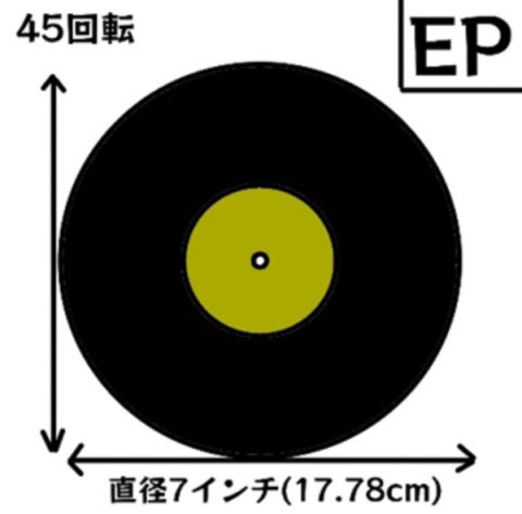EP