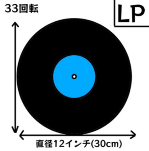 LP